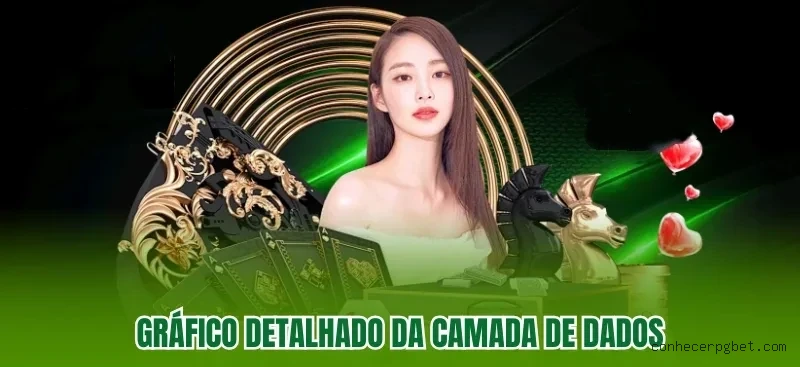 Verificação KYC Conhecerpg